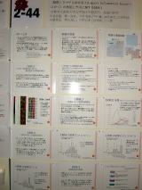 演題番号　2-44